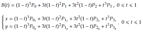 Уравнение Кривой Безье 3-го порядка