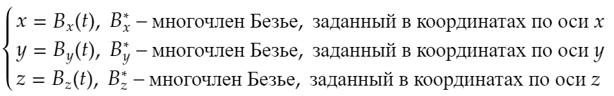 Повторение многочлена Безье по 3м осям